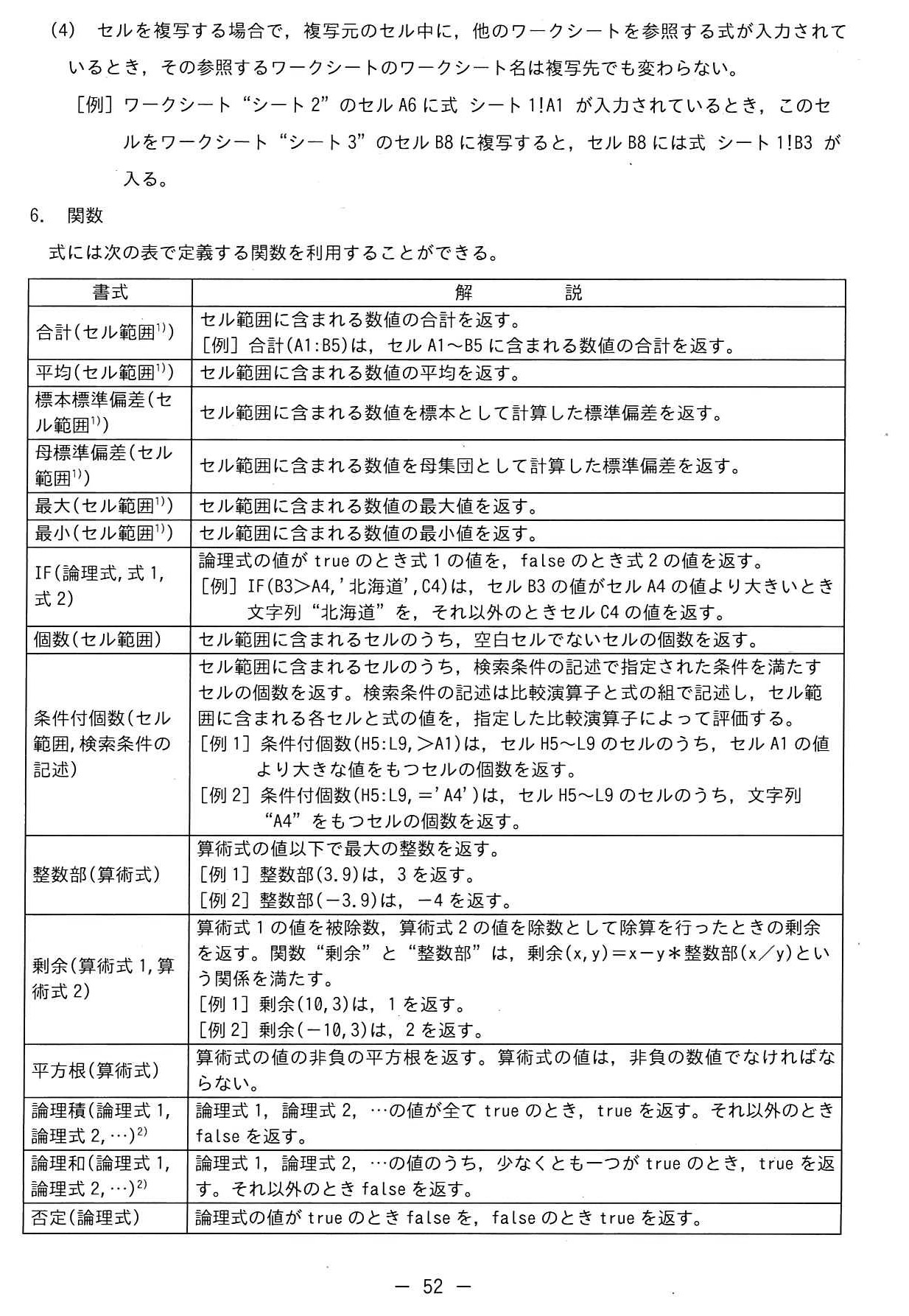 表計算ソフトの機能・用語(ITパスポート試験用)