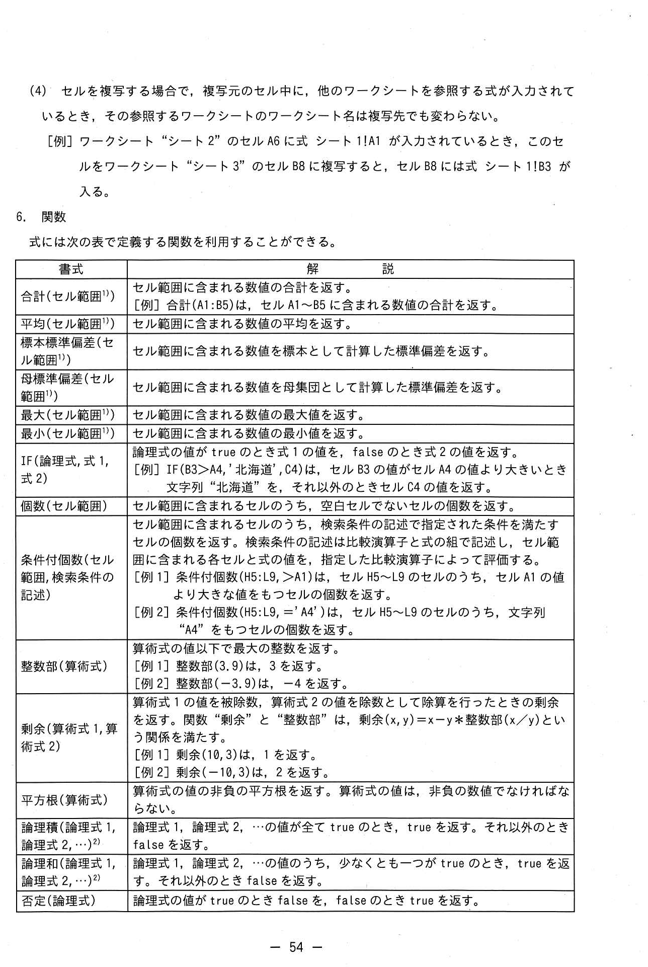 表計算ソフトの機能・用語(ITパスポート試験用)