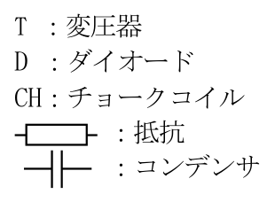 第二級海上特殊無線技士 試験問題例題 No.1 問17の図(2/2)