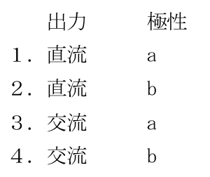 第二級海上特殊無線技士 試験問題例題 No.1 問17の選択肢の図