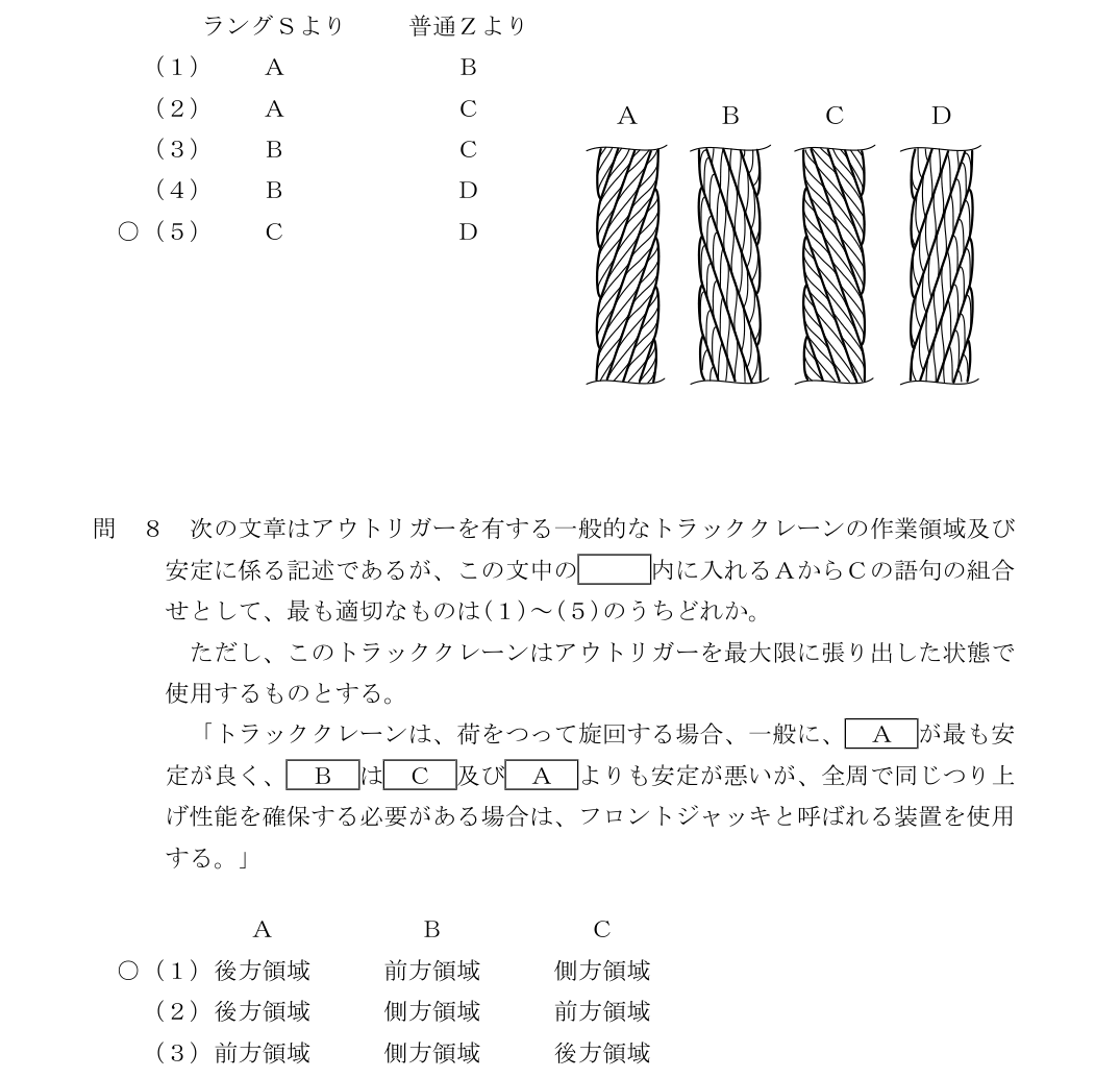 設問の図