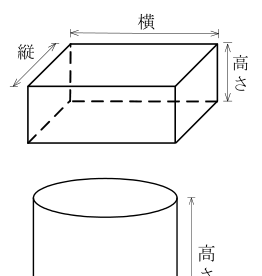設問の図