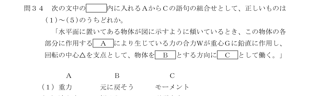 設問の図