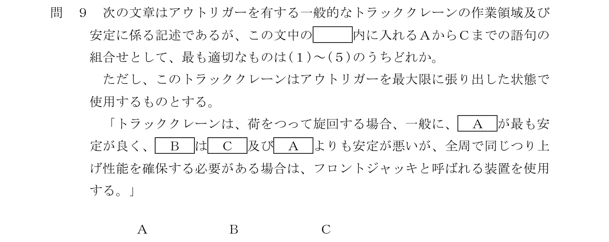 設問の図