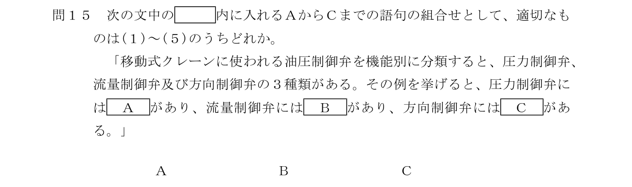 設問の図