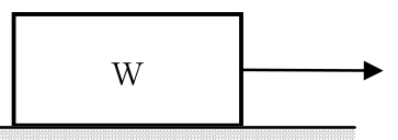 設問の図
