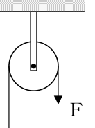 設問の図