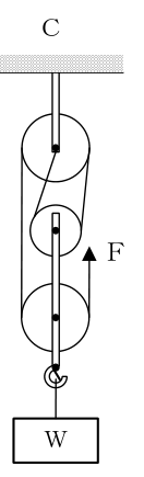 設問の図