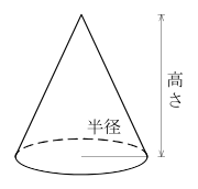 設問の図