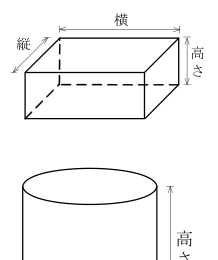 設問の図