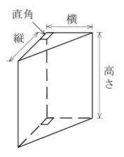 設問の図
