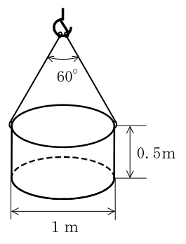 設問の図