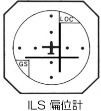 二等航空整備士(飛行機) 令和3年11月期 第16問の図