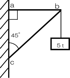 二等航空運航整備士(飛行機) 令和元年7月期 第14問の図