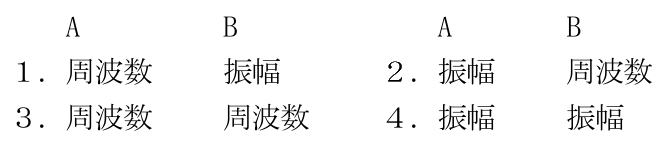 第二級陸上特殊無線技士 試験問題例題 No.3 問19の選択肢の図