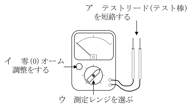 第三級陸上特殊無線技士 試験問題例題 No.3 問18の図
