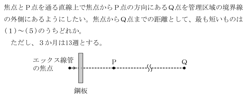 設問の図