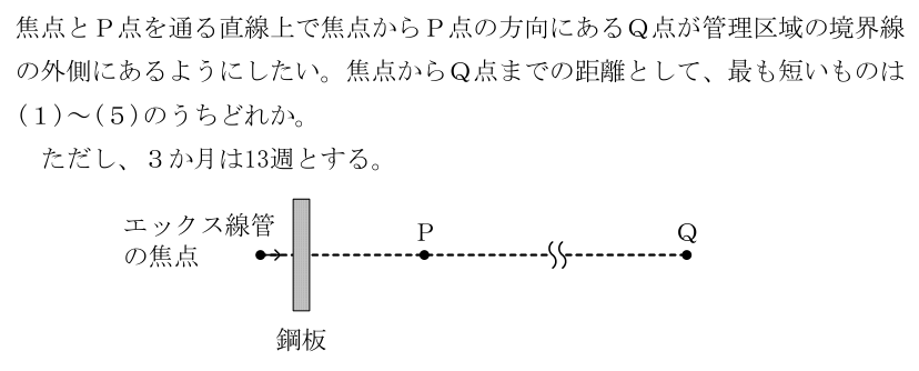 設問の図