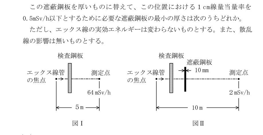 設問の図